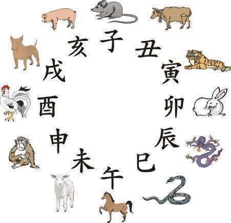 湖泊山川歌锦绣，寒来暑往话春秋打一最佳生肖请全面释义、解释与落实、详细解答解释落实